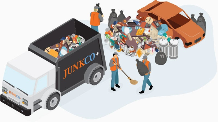 graphic of junkco truck with cleaners removing trash